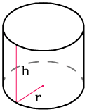 Цилиндр
